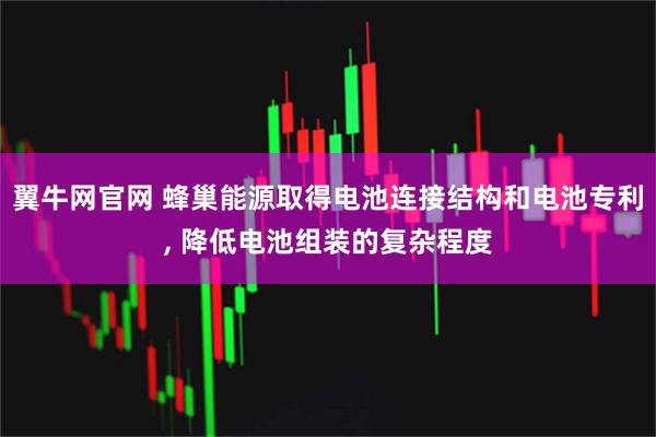 翼牛网官网 蜂巢能源取得电池连接结构和电池专利, 降低电池组装的复杂程度